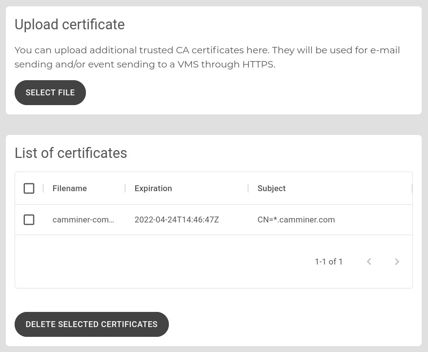 Trusted Certificates