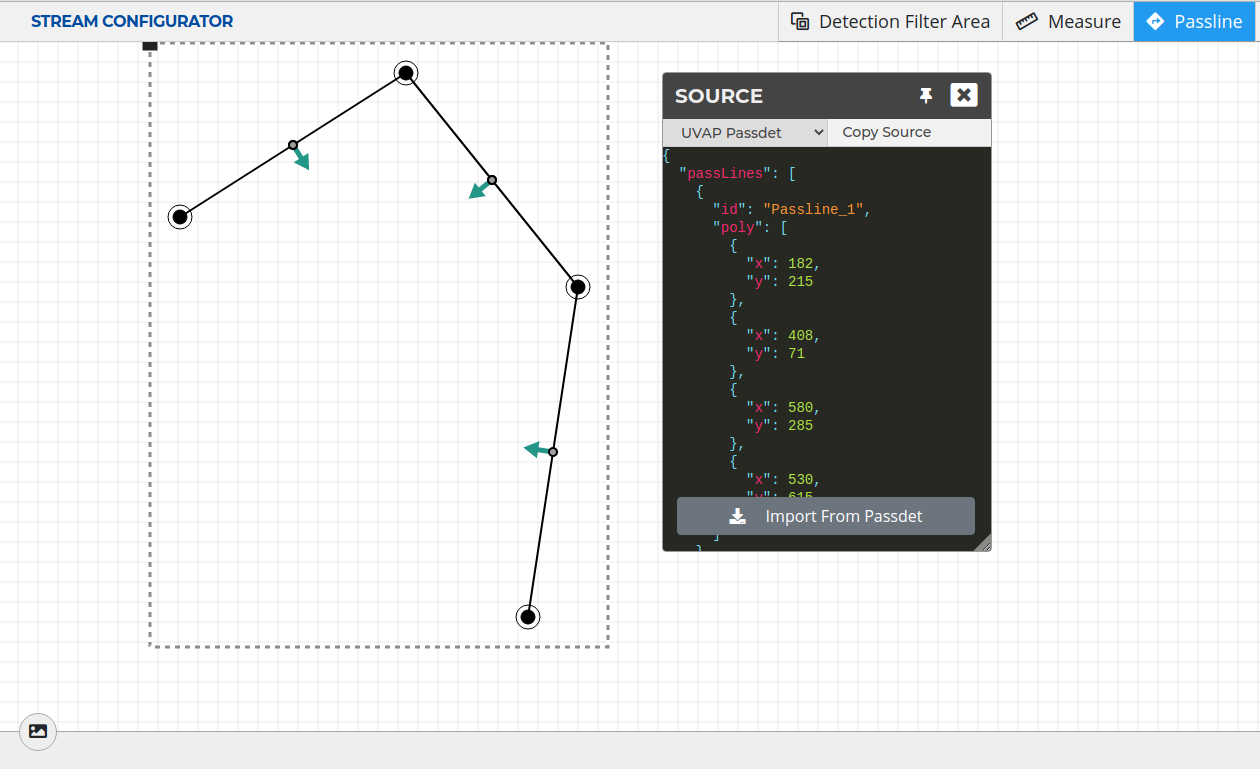 Example Passline